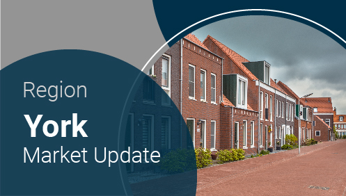 York Region Market Snapshot | Watch Today’s Real Estate Updates & Tips