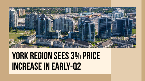 York Region Sees 3% Price Increase in Early-Q2 | Watch Today’s Real Estate Updates & Tips