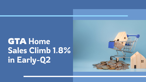Early-Spring Housing Market Trends in Vancouver