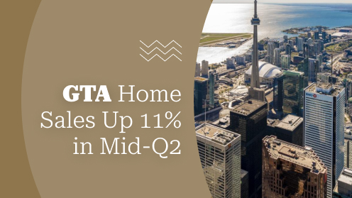 Early-Spring Housing Market Trends in Vancouver