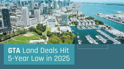 Early-Spring Housing Market Trends in Vancouver