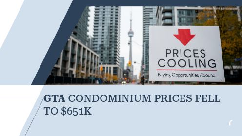 Early-Spring Housing Market Trends in Vancouver