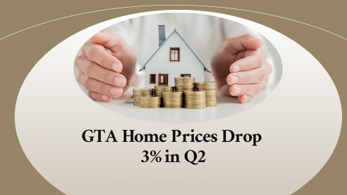 GTA Home Prices Drop 3% in Q2: Sales Gain? | Watch Today’s Real Estate Updates & Tips