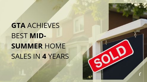 Early-Spring Housing Market Trends in Vancouver