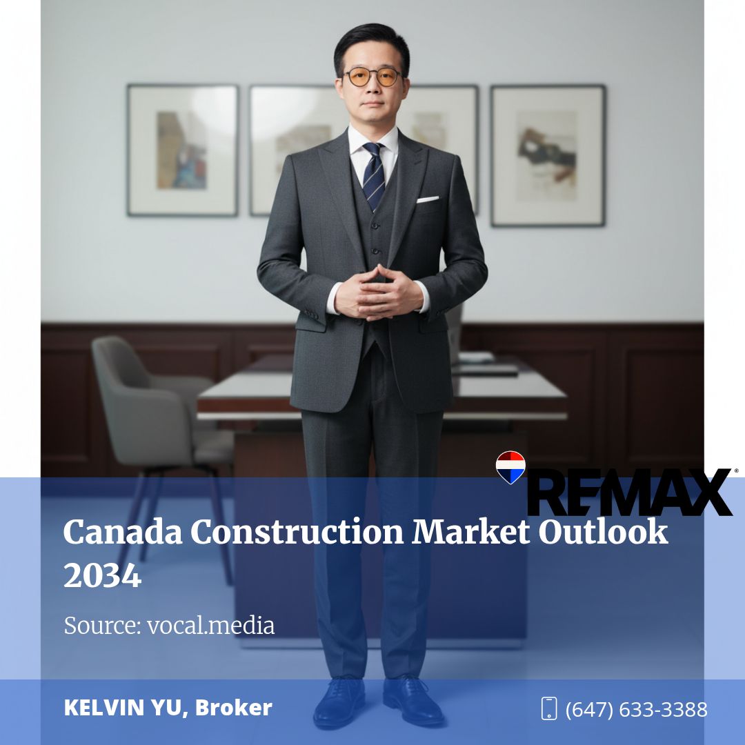 Canada Construction Market Size Growth, Trends & Forecast 2034